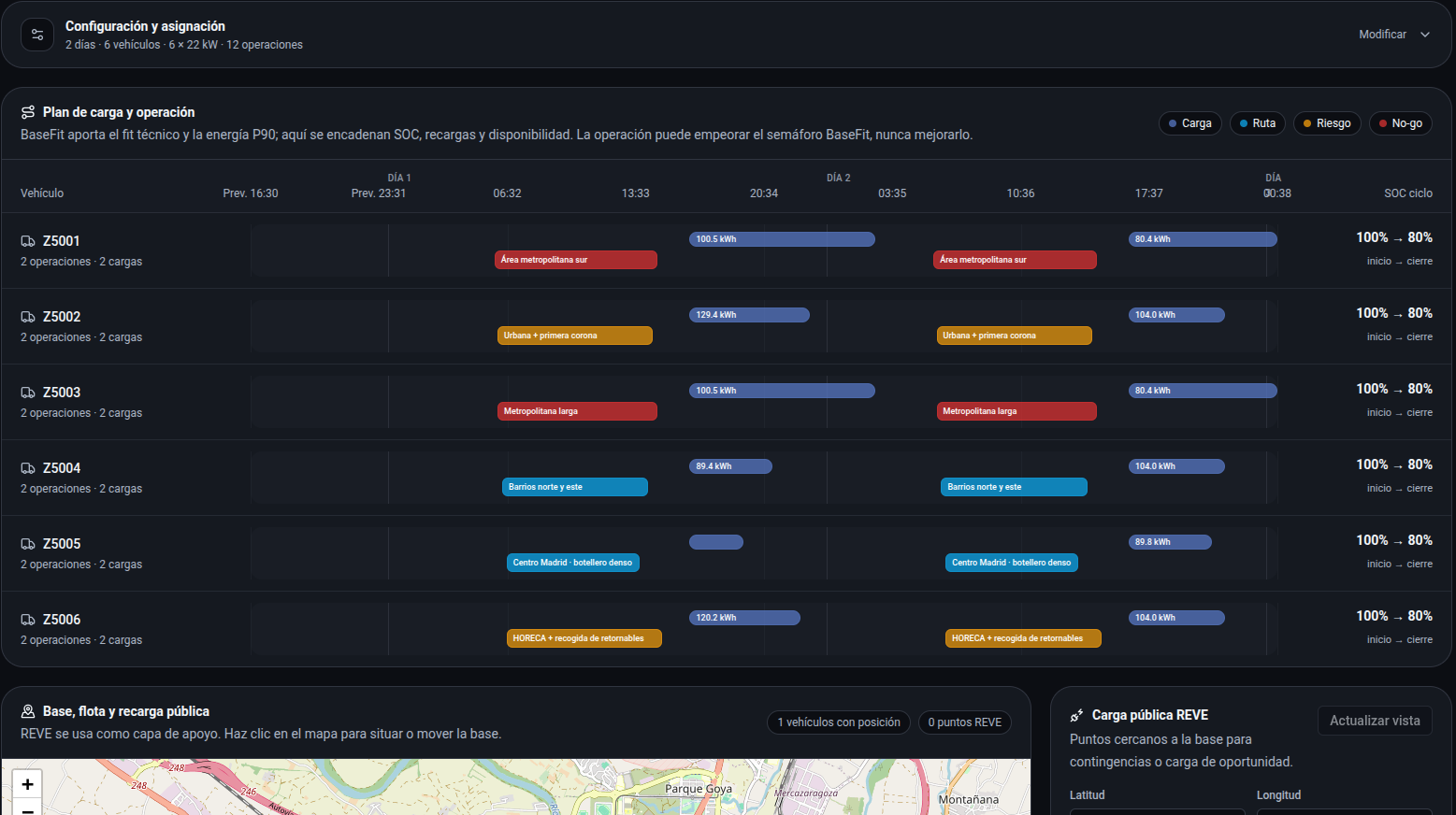 Vista parcial del simulador operativo de Autonality para planificación de rutas, carga y disponibilidad